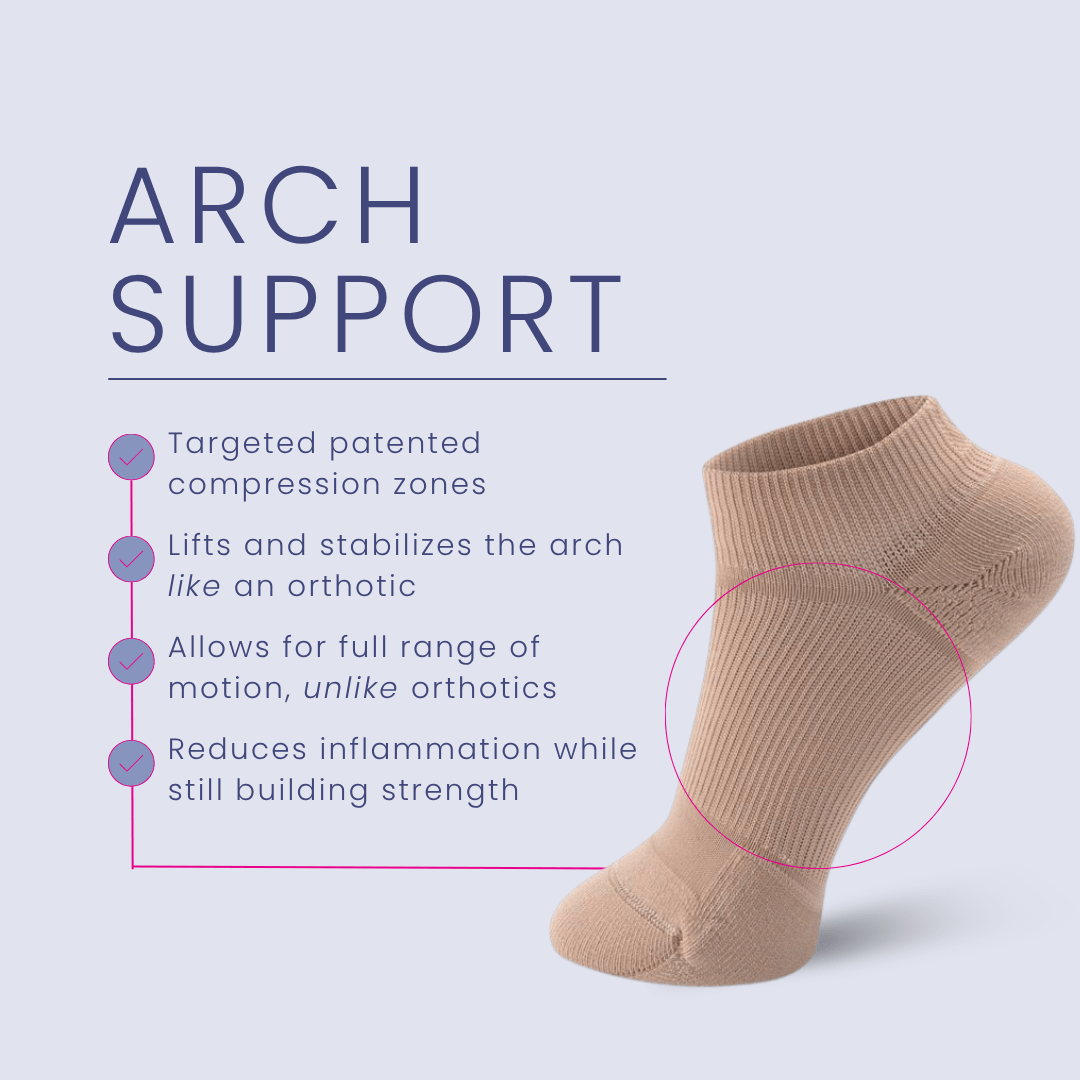 No Show Compression Sock